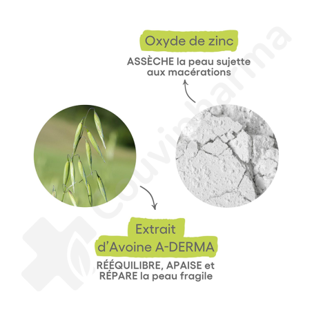 A-Derma Cytelium Lotion - 100 ml