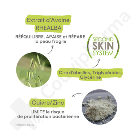 A-Derma Dermalibour+ Barrier Isolerende Verzachtende Crème - 100 ml