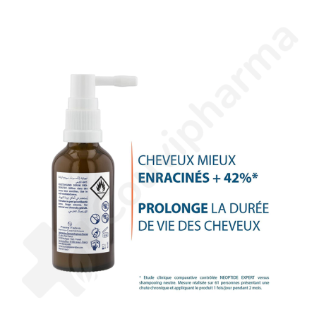 Ducray Anaphase Neoptide Sérum Antichute et Ancrage - 2 x 50 ml