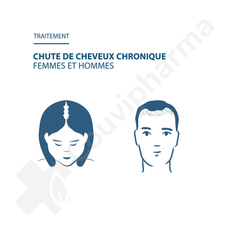 Ducray Anaphase Neoptide Serum tegen Haaruitval en voor een Stevige Verankering - 2 x 50 ml