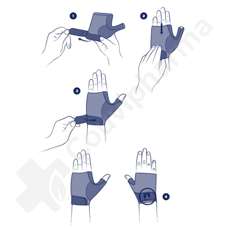 Thuasne Gant pour Arthrose du Pouce gauche - Medium