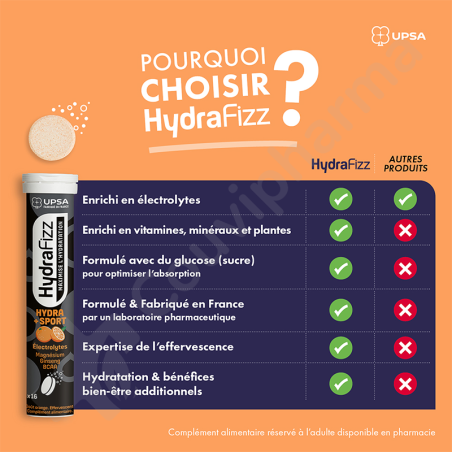 HydraFizz Sport Hydratation - 16 comprimés effervescents