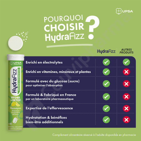 HydraFizz Detox Hydratation - 16 comprimés effervescents