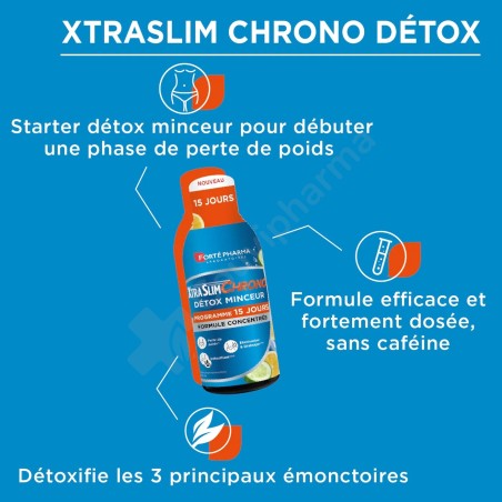 XtraSlim Chrono Détox Minceur - 450 ml
