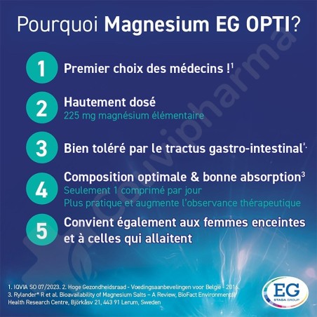 Magnesium EG Opti - 60 comprimés