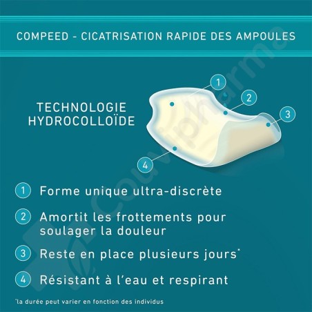 Compeed Pansements Ampoules Escarpin - 5 pièces