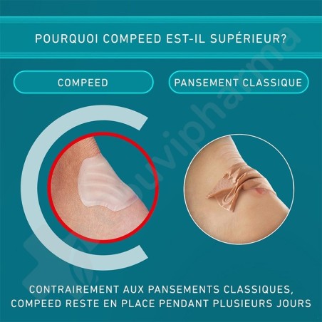 Compeed Pansements Ampoules Escarpin - 5 pièces