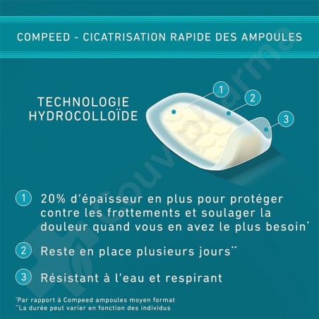 Compeed Pansements Ampoules Medium - 5 pièces