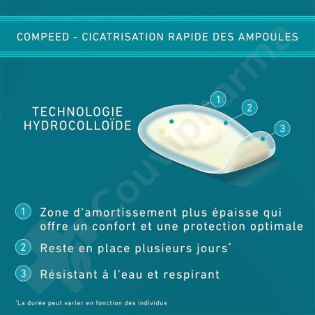 Compeed Ampoules Plante du pied - 5 patchs