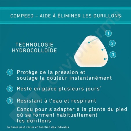 Compeed Pansements Durillons Pieds Medium - 6 pièces