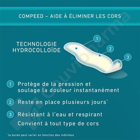 Compeed Pleisters Likdoorn Medium - 10 stukken