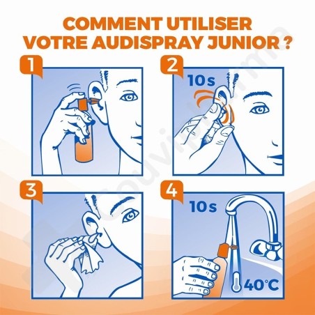 AudiSpray Junior - 25 ml