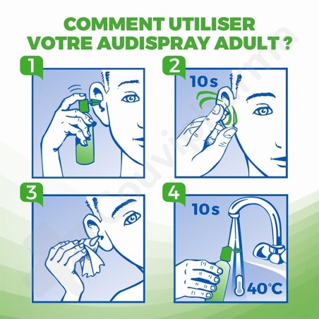 AudiSpray Adult - 50 ml