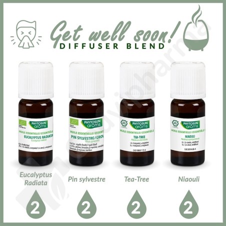 Phytosun Grove Den - 5 ml
