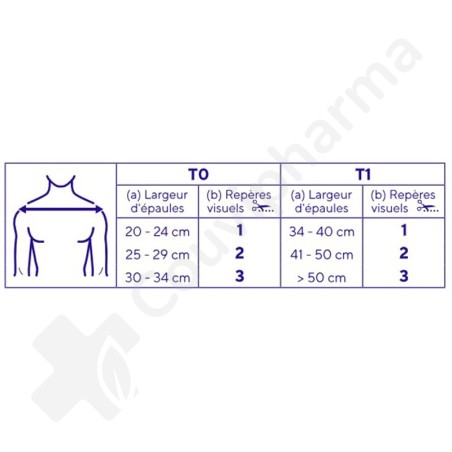 Thuasne Sangles Claviculaires Ligaflex - Taille 1