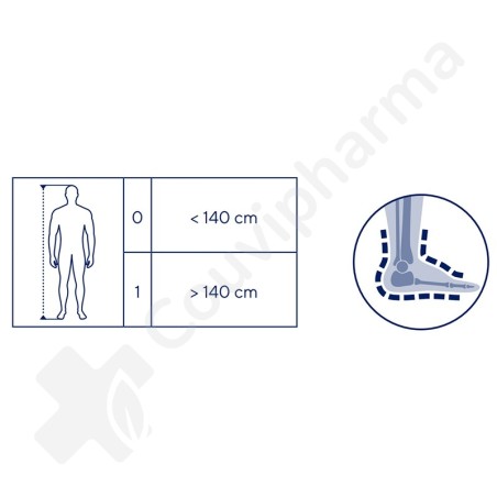 Thuasne Chevillère Ligacast Ice - Taille 0