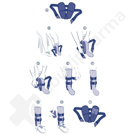 Thuasne Chevillère Ligacast Ice - Taille 0