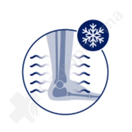 Thuasne Ligacast Ice Enkelbrace - Maat 0
