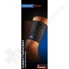 Thuasne Sport Cuissard Néoprène - Small