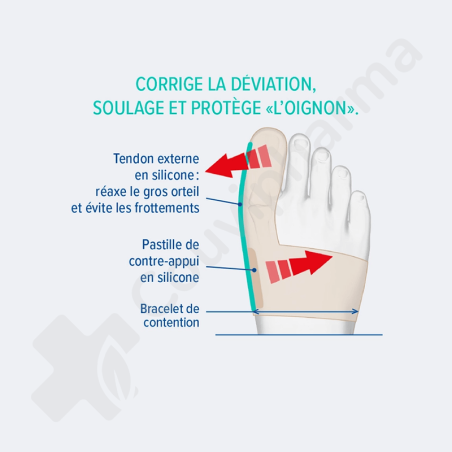 Epitact Orthèse Corrective Hallux Valgus Souple de Jour - Small