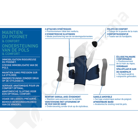Epitact Attelle Poignet D'immobilisation - Medium