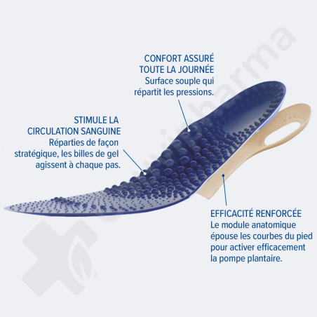 Epitact Semelles Thérapeutiques Jambes Légères - 42/44