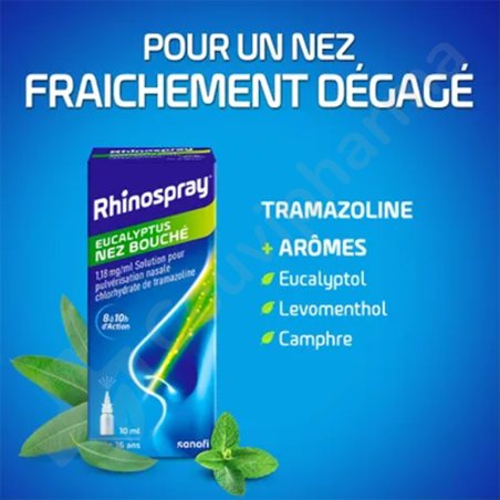 Rhinospray + Eucalyptus 1,18 mg/ml - 10 ml
